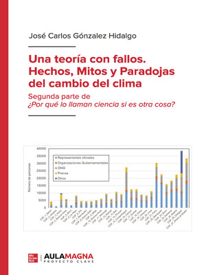 cover image of Una teoría con fallos. Hechos, mitos y paradojas del cambio del clima
